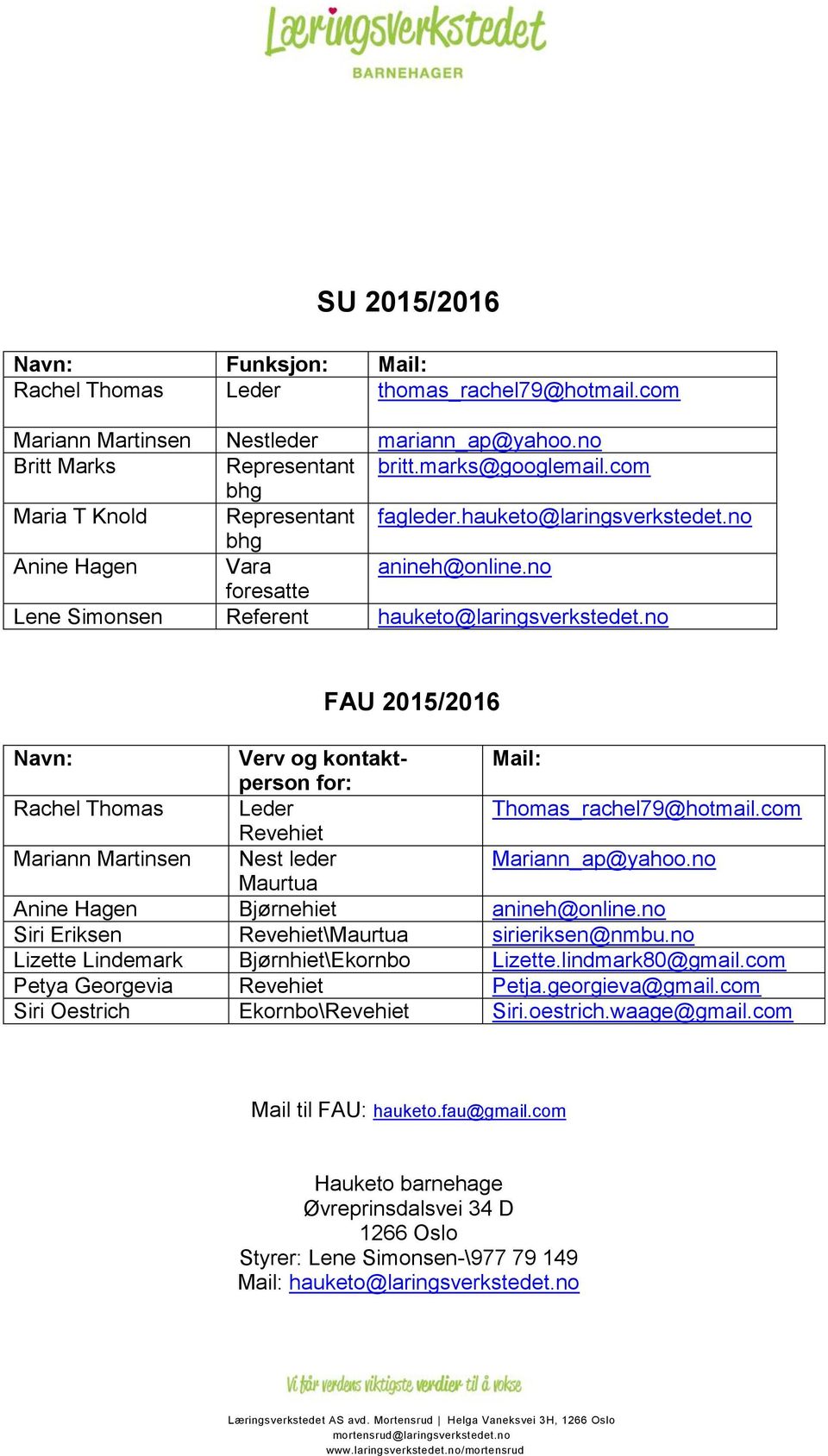 no FAU 2015/2016 Navn: Verv og kontaktperson Mail: for: Rachel Thomas Leder Thomas_rachel79@hotmail.com Revehiet Mariann Martinsen Nest leder Mariann_ap@yahoo.