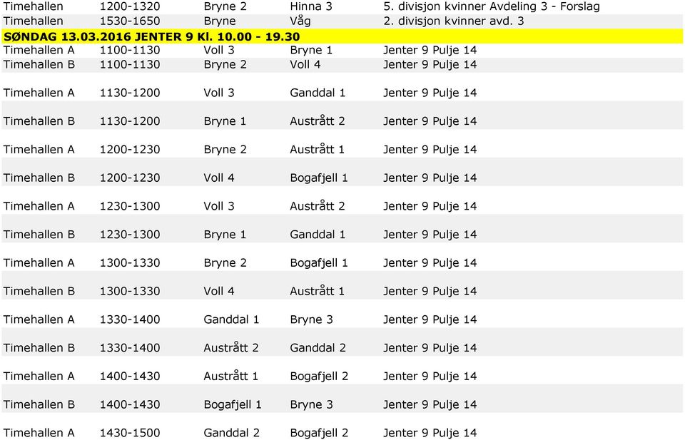 Bryne 1 Austrått 2 Jenter 9 Pulje 14 Timehallen A 1200-1230 Bryne 2 Austrått 1 Jenter 9 Pulje 14 Timehallen B 1200-1230 Voll 4 Bogafjell 1 Jenter 9 Pulje 14 Timehallen A 1230-1300 Voll 3 Austrått 2