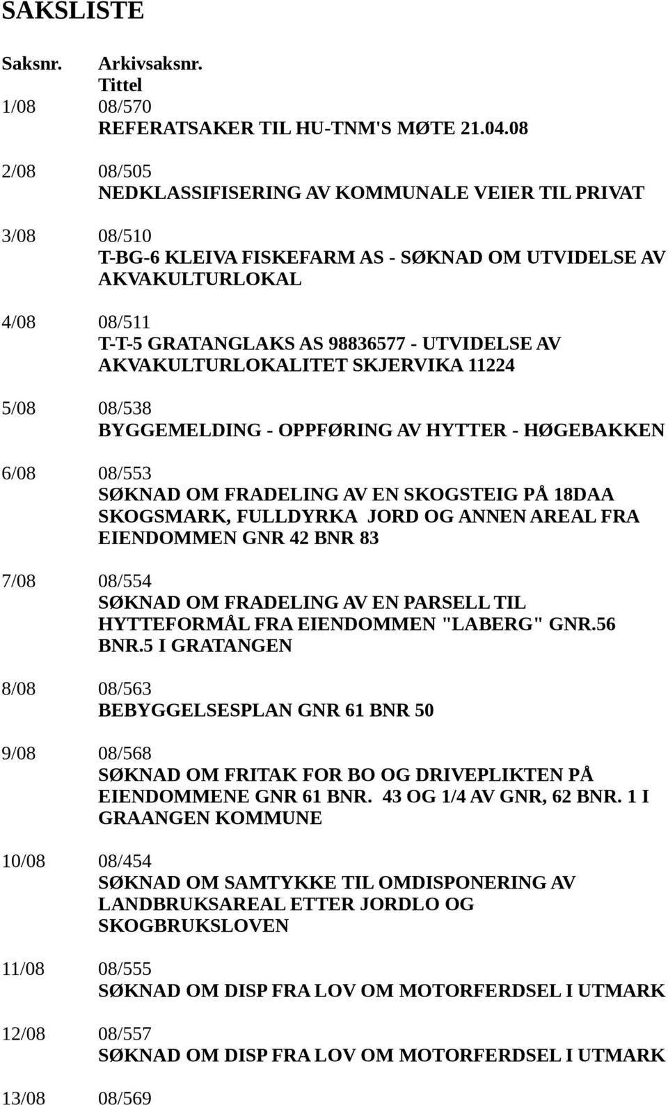 AKVAKULTURLOKALITET SKJERVIKA 11224 5/08 08/538 BYGGEMELDING - OPPFØRING AV HYTTER - HØGEBAKKEN 6/08 08/553 SØKNAD OM FRADELING AV EN SKOGSTEIG PÅ 18DAA SKOGSMARK, FULLDYRKA JORD OG ANNEN AREAL FRA