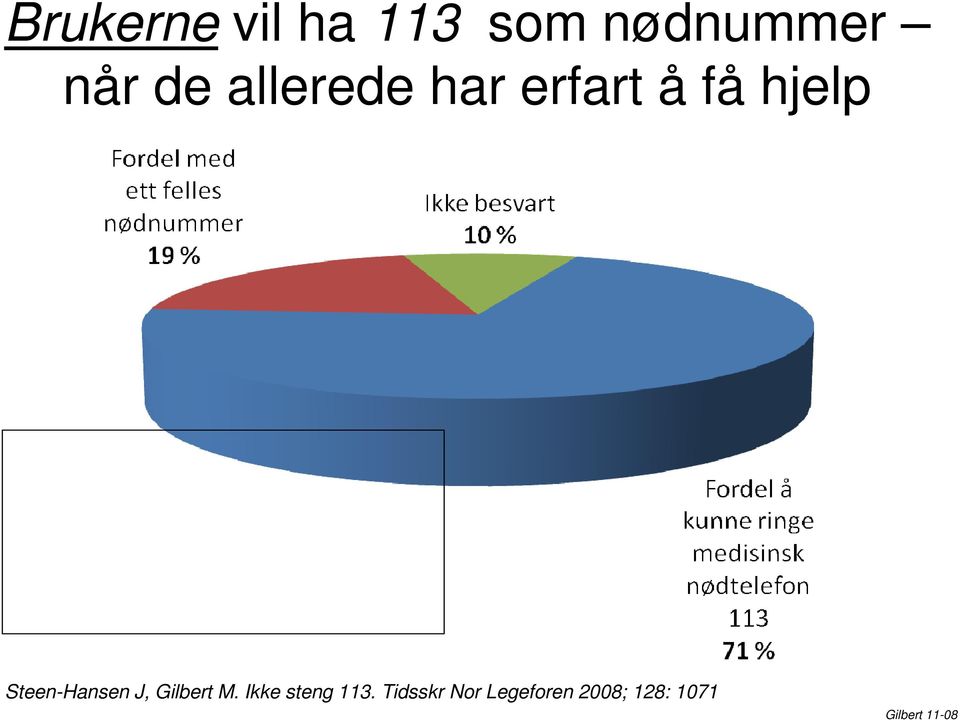 Steen-Hansen J, Gilbert M.