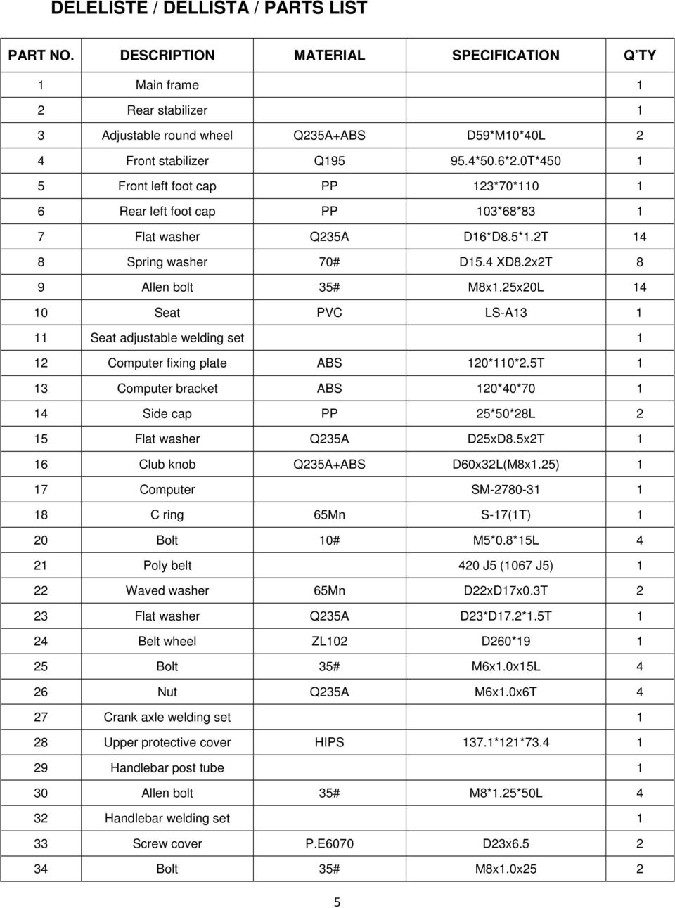 25x20L 14 10 Seat PVC LS-A13 1 11 Seat adjustable welding set 1 12 Computer fixing plate ABS 120*110*2.5T 1 13 Computer bracket ABS 120*40*70 1 14 Side cap PP 25*50*28L 2 15 Flat washer Q235A D25xD8.