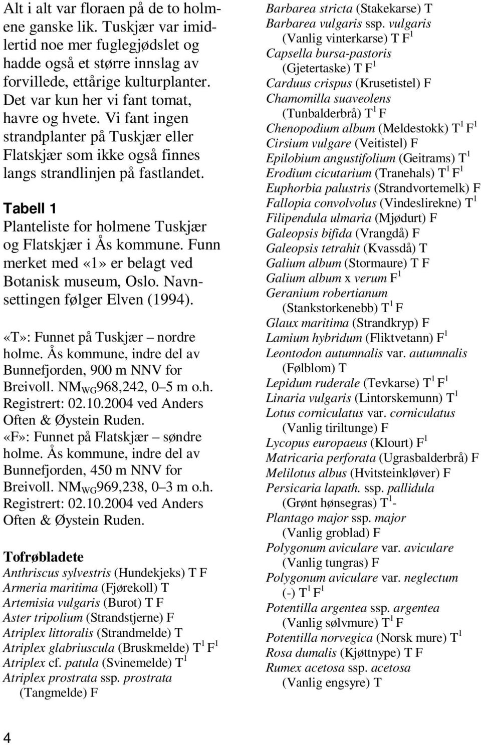 Tabell 1 Planteliste for holmene Tuskjær og Flatskjær i Ås kommune. Funn merket med «1» er belagt ved Botanisk museum, Oslo. Navnsettingen følger Elven (1994). «T»: Funnet på Tuskjær nordre holme.