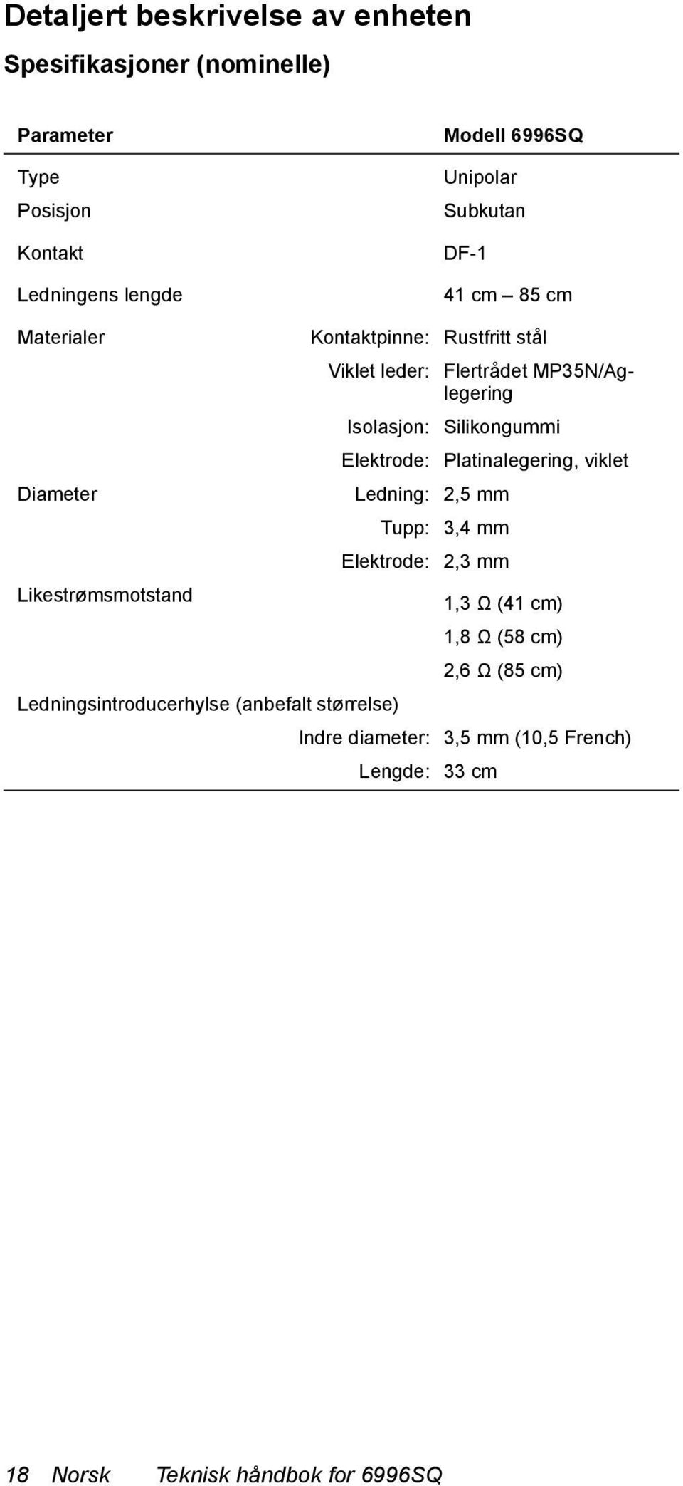 Elektrode: Platinalegering, viklet Diameter Ledning: 2,5 mm Tupp: 3,4 mm Elektrode: 2,3 mm Likestrømsmotstand 1,3 Ω (41 cm) 1,8 Ω (58 cm)