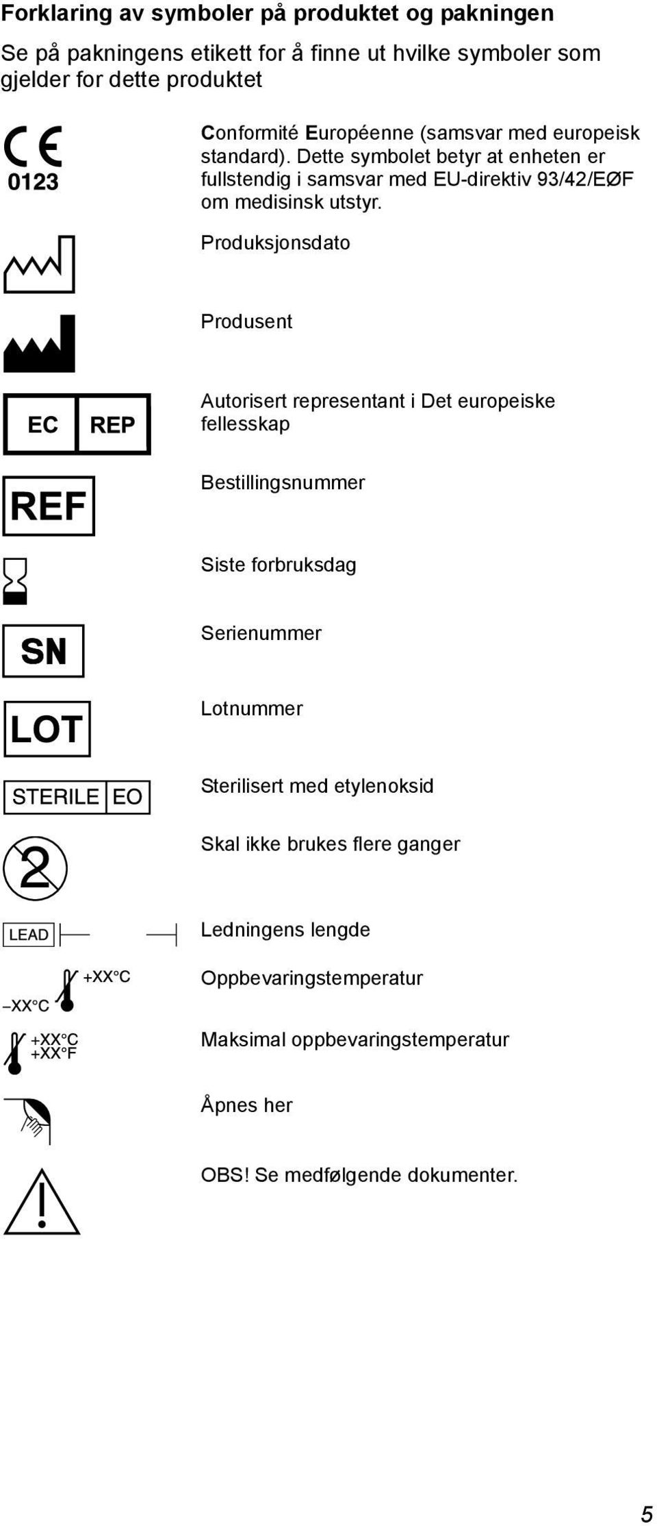 Produksjonsdato Produsent Autorisert representant i Det europeiske fellesskap Bestillingsnummer Siste forbruksdag Serienummer Lotnummer Sterilisert med