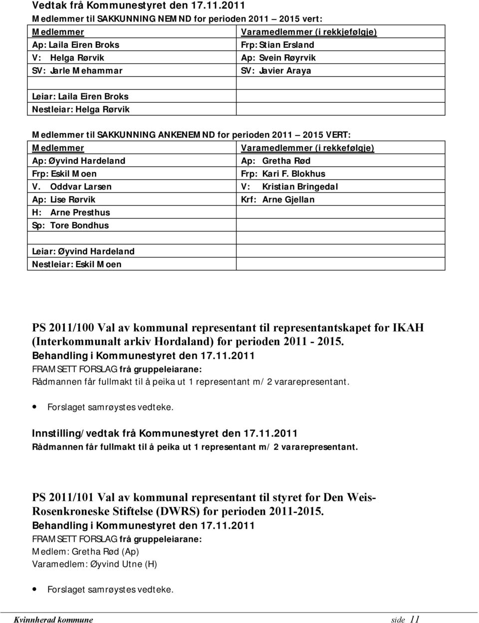 Rød Frp: Eskil Moen Frp: Kari F. Blokhus V.