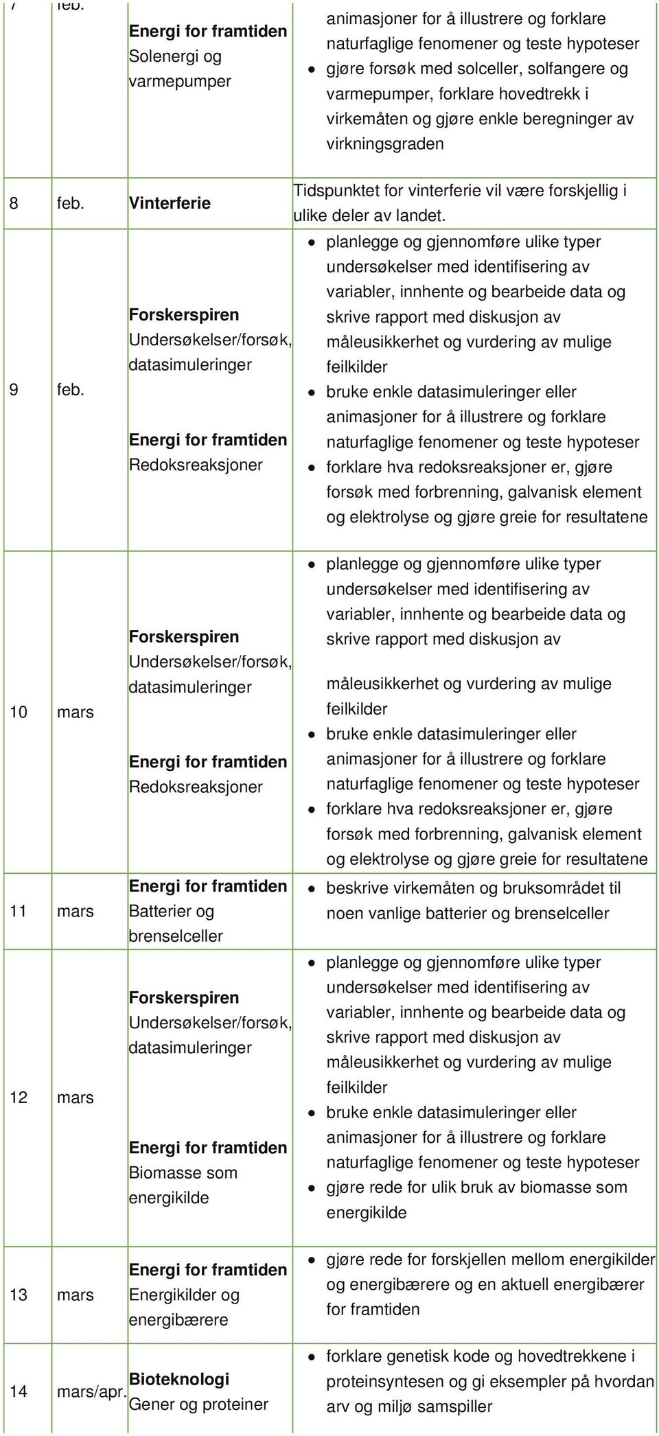 Redoksreaksjoner forklare hva redoksreaksjoner er, gjøre forsøk med forbrenning, galvanisk element og elektrolyse og gjøre greie for resultatene 10 mars 11 mars 12 mars Redoksreaksjoner Batterier og