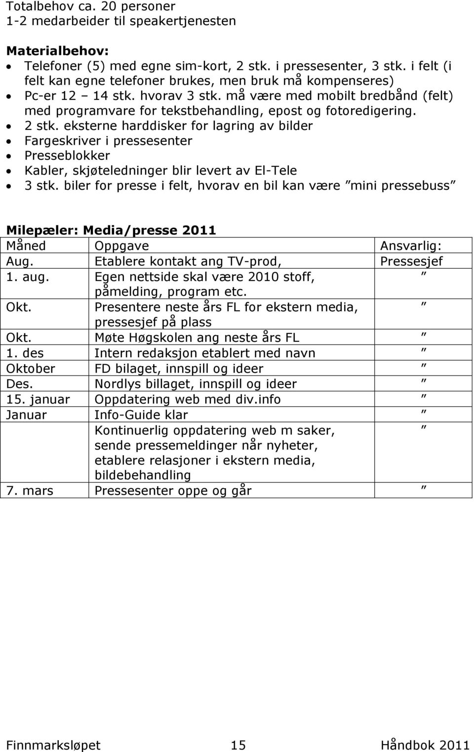 2 stk. eksterne harddisker for lagring av bilder Fargeskriver i pressesenter Presseblokker Kabler, skjøteledninger blir levert av El-Tele 3 stk.