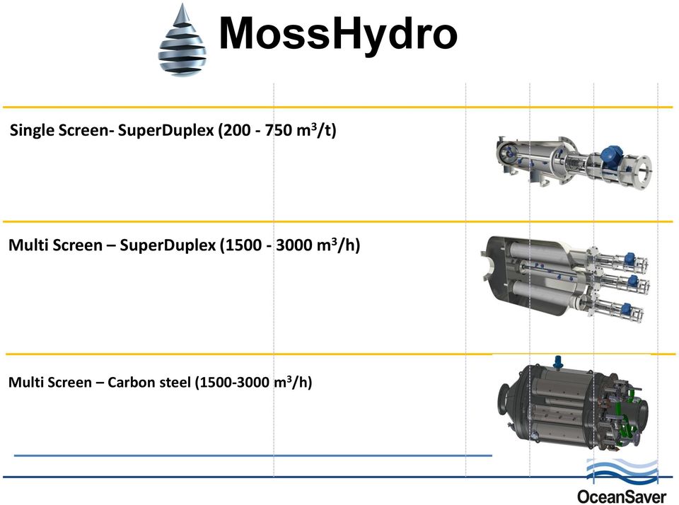 Screen SuperDuplex (1500-3000 m 3