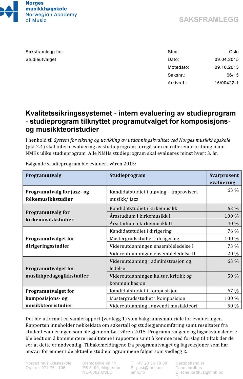 utvikling av utdanningskvalitet ved Norges musikkhøgskole (pkt 2.4) skal intern evaluering av studieprogram foregå som en rullerende ordning blant NMHs ulike studieprogram.