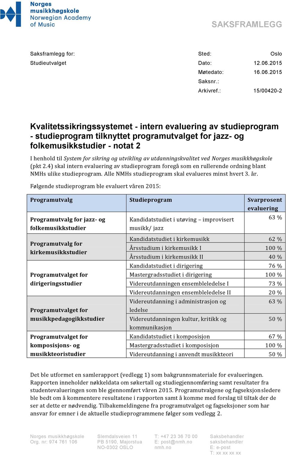 utvikling av utdanningskvalitet ved Norges musikkhøgskole (pkt 2.4) skal intern evaluering av studieprogram foregå som en rullerende ordning blant NMHs ulike studieprogram.