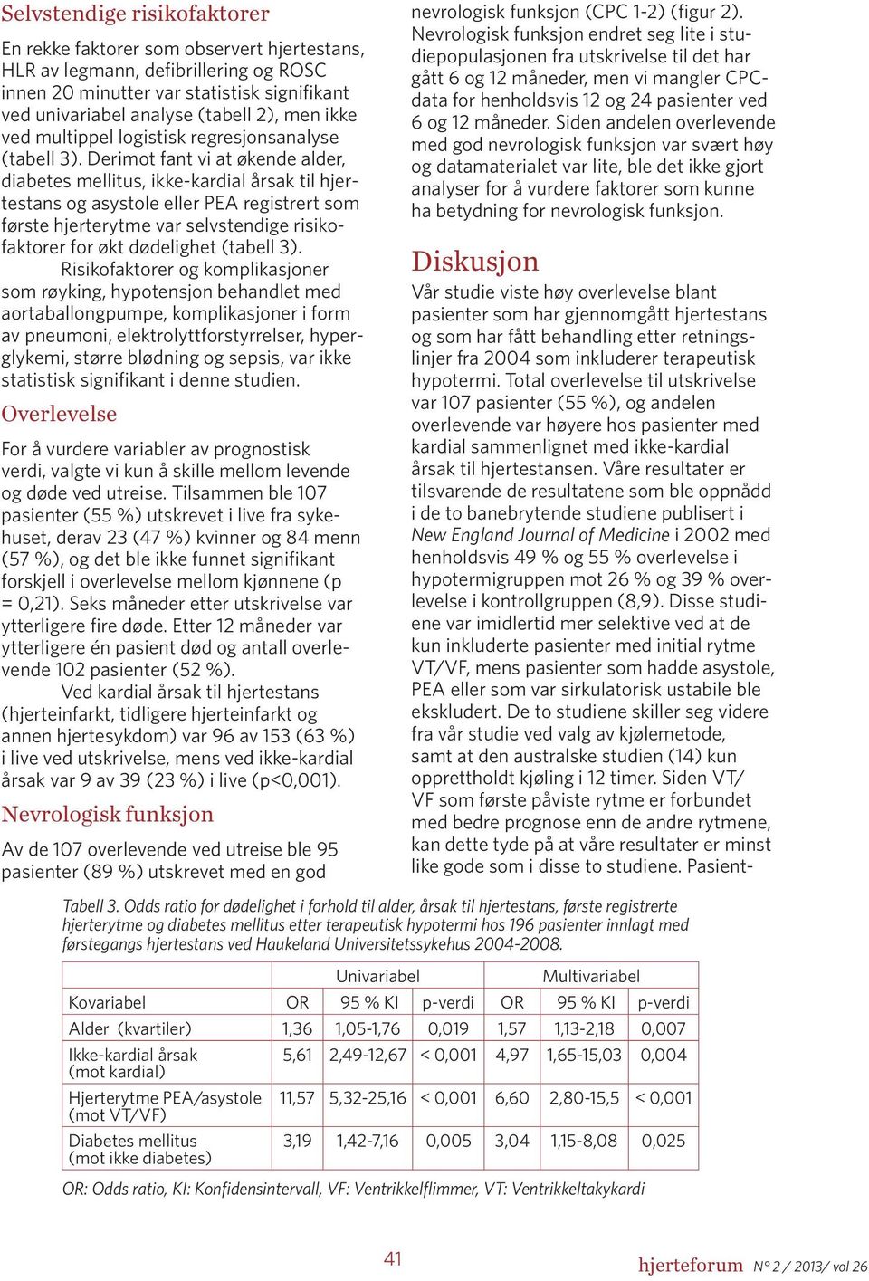 Derimot fant vi at økende alder, diabetes mellitus, ikke-kardial årsak til hjertestans og asystole eller PEA registrert som første hjerterytme var selvstendige risikofaktorer for økt dødelighet