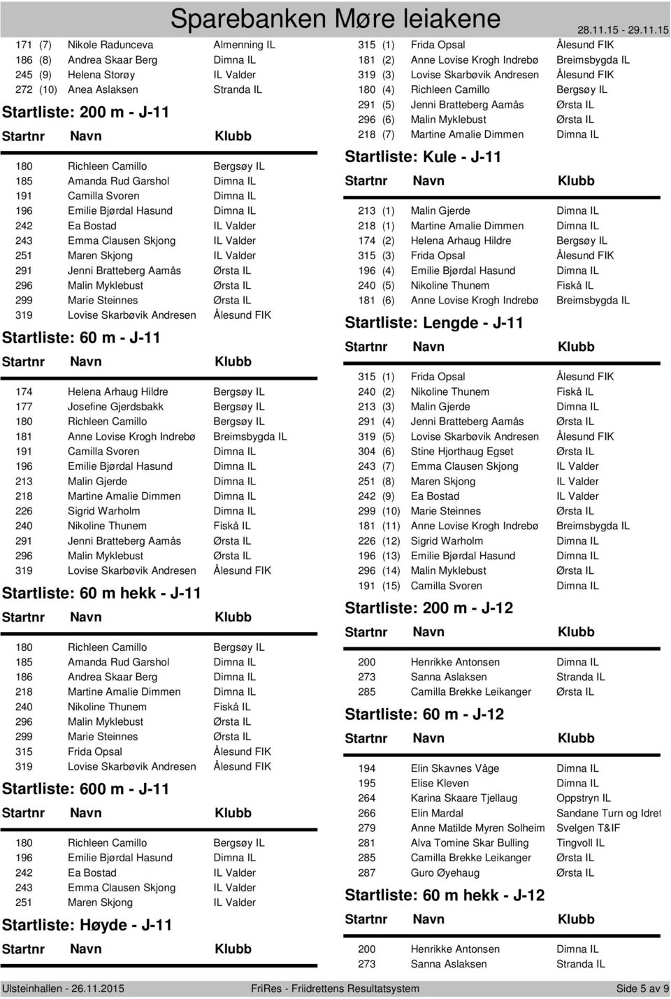 Aamås Ørsta IL 296 Malin Myklebust Ørsta IL 299 Marie Steinnes Ørsta IL 319 Lovise Skarbøvik Andresen Ålesund FIK Startliste: 60 m - J-11 174 Helena Arhaug Hildre Bergsøy IL 177 Josefine Gjerdsbakk