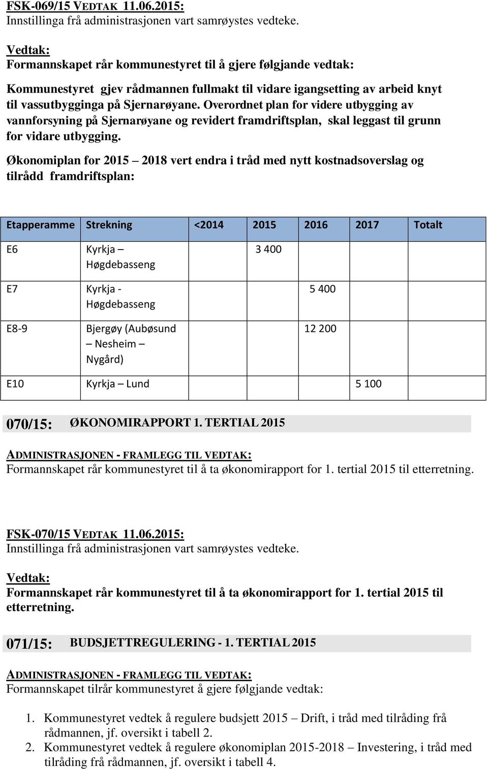 Økonomiplan for 2015 2018 vert endra i tråd med nytt kostnadsoverslag og tilrådd framdriftsplan: Etapperamme Strekning <2014 2015 2016 2017 Totalt E6 Kyrkja Høgdebasseng 3 400 E7 Kyrkja -