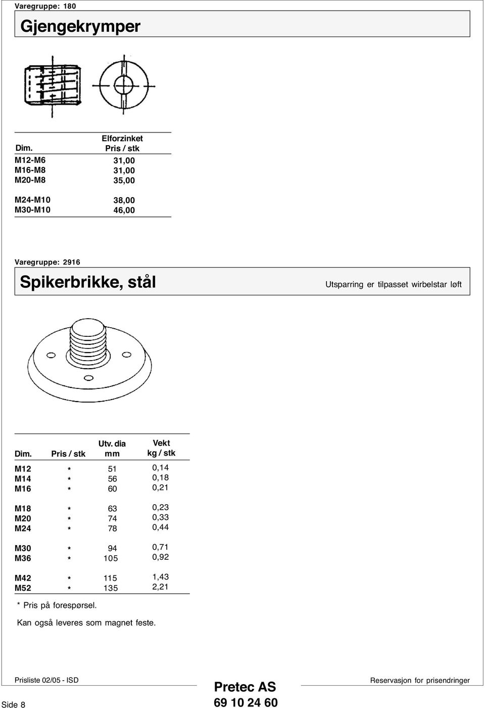 dia kg / stk M2 M M6 5 56 60 0, 0,8 0,2 M8 M M2 63 7 78 0,23 0,33 0, M30 M36 9 05 0,7