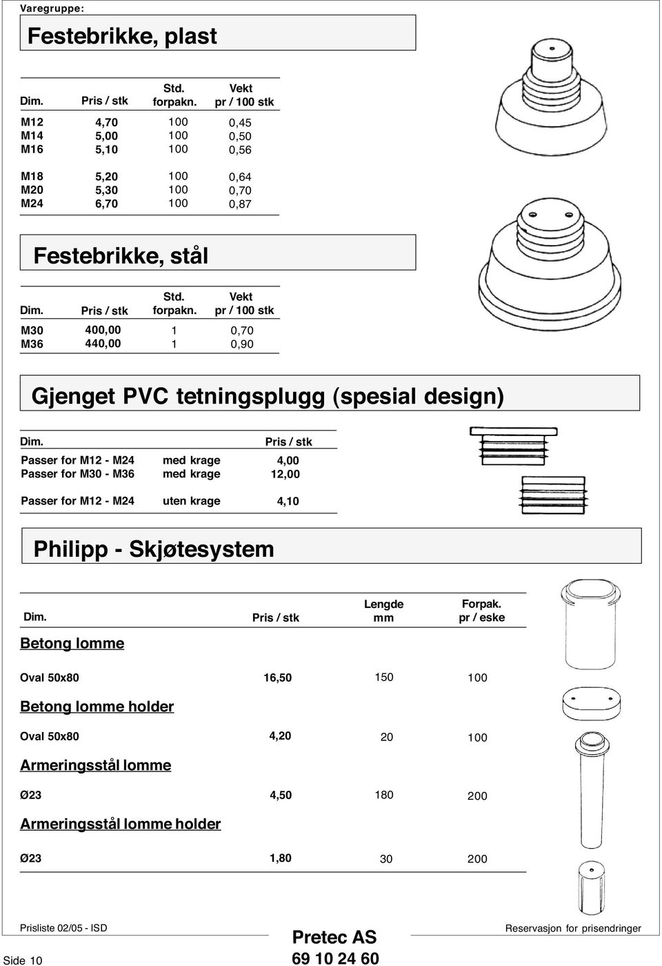 pr / stk M30 M36 0,00,00 0,70 0,90 Gjenget PVC tetningsplugg (spesial design) Passer for M2 - M2 Passer for M30 - M36 Passer