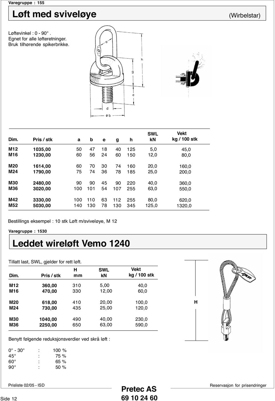 M2 M52 3330,00 30,00 0 30 63 78 2 30 5 35,0,0 6,0 3,0 Bestillings eksempel : 0 stk Løft m/sviveløye, M 2 Varegruppe : 530 Leddet wireløft Vemo 2 Tillatt last, SWL, gjelder for rett løft.