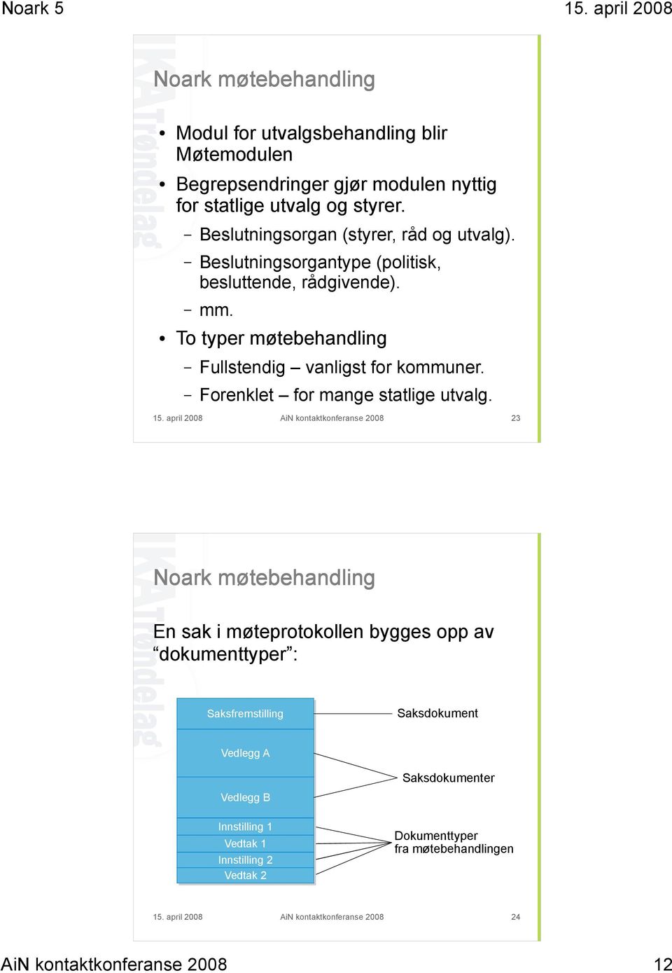 Forenklet for mange statlige utvalg. 15.