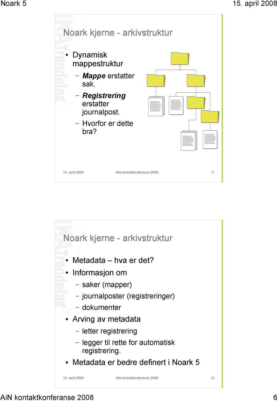 Informasjon om saker (mapper) journalposter (registreringer) dokumenter Arving av metadata letter registrering legger til