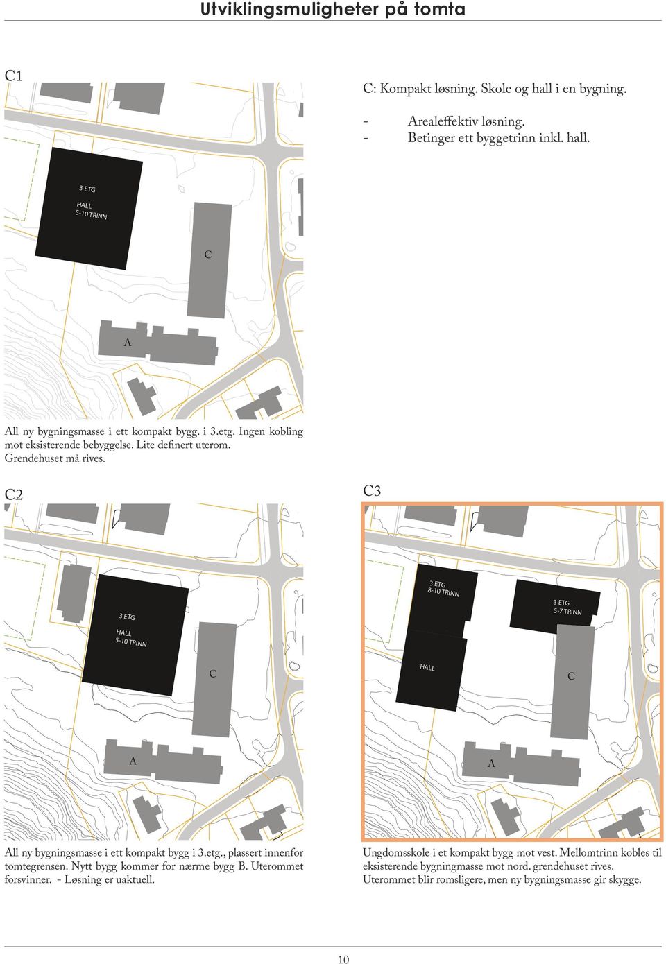 2 3 3 ETG 8-10 TRINN 3 ETG 3 ETG 5-7 TRINN HLL 5-10 TRINN HLL ll ny bygningsmasse i ett kompakt bygg i 3.etg., plassert innenfor tomtegrensen. Nytt bygg kommer for nærme bygg.