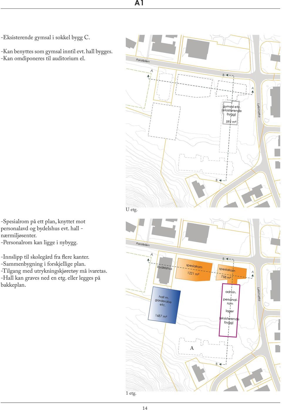 -Personalrom kan ligge i nybygg. -Innslipp til skolegård fra flere kanter. -Sammenbygning i forskjellige plan.