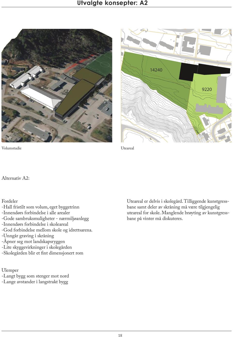 -Unngår graving i skråning -Åpner seg mot landskapsryggen -Lite skyggevirkninger i skolegården -Skolegården blir et fint dimensjonert rom Uteareal er delvis i skolegård.