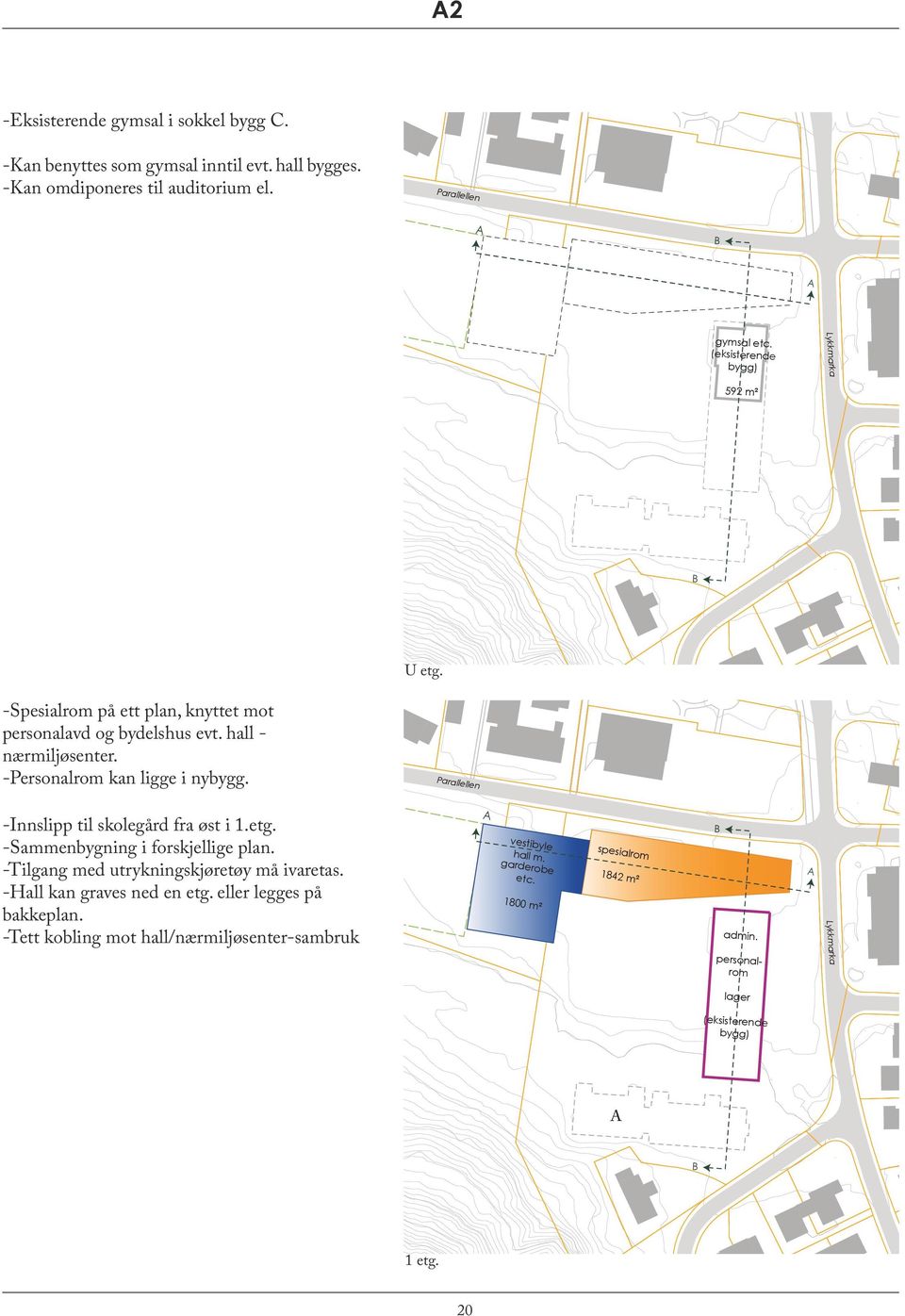 -Innslipp til skolegård fra øst i 1.etg. -Sammenbygning i forskjellige plan. -Tilgang med utrykningskjøretøy må ivaretas. -Hall kan graves ned en etg.