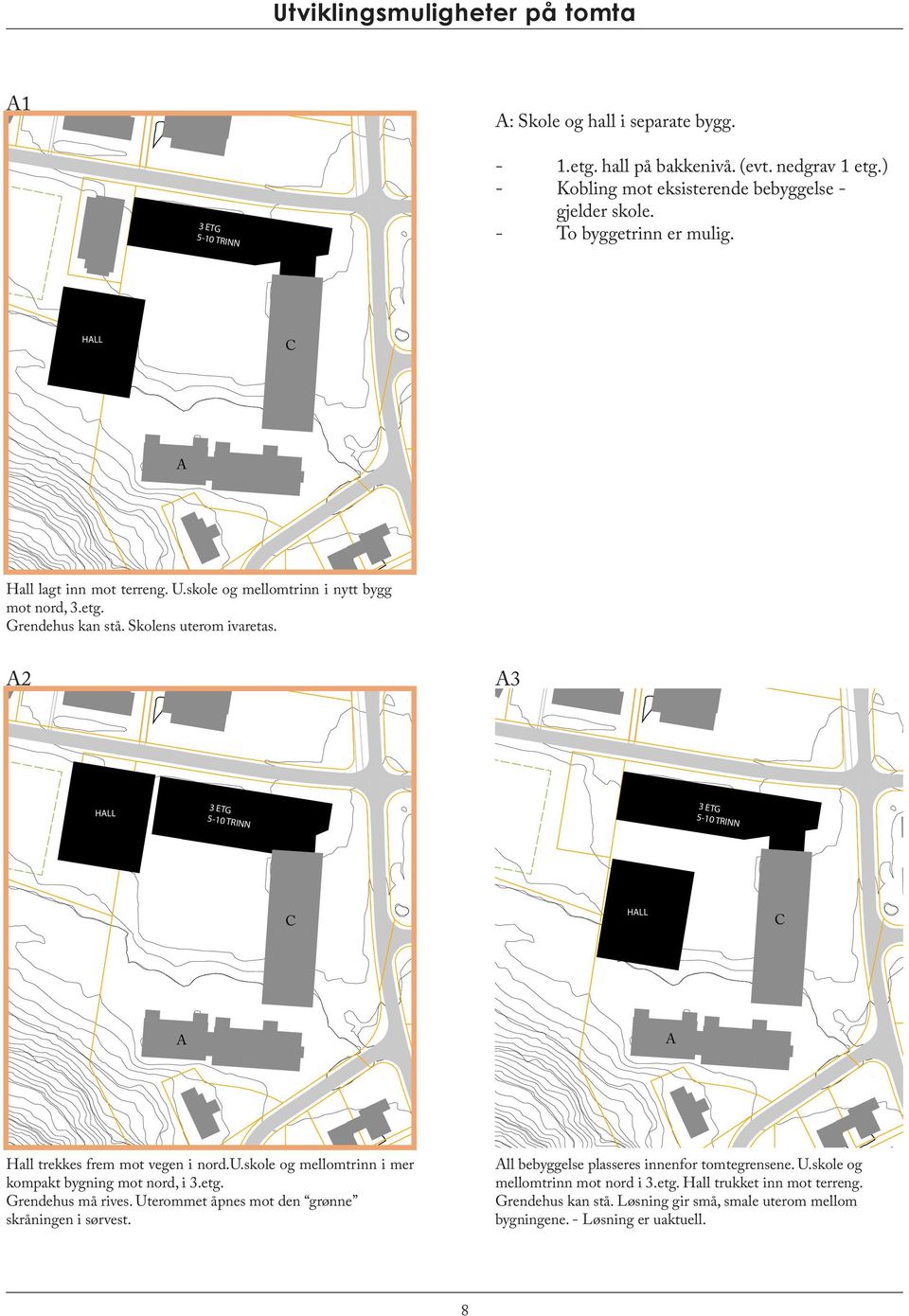 2 3 HLL 3 ETG 5-10 TRINN 3 ETG 5-10 TRINN HLL Hall trekkes frem mot vegen i nord.u.skole og mellomtrinn i mer kompakt bygning mot nord, i 3.etg. Grendehus må rives.