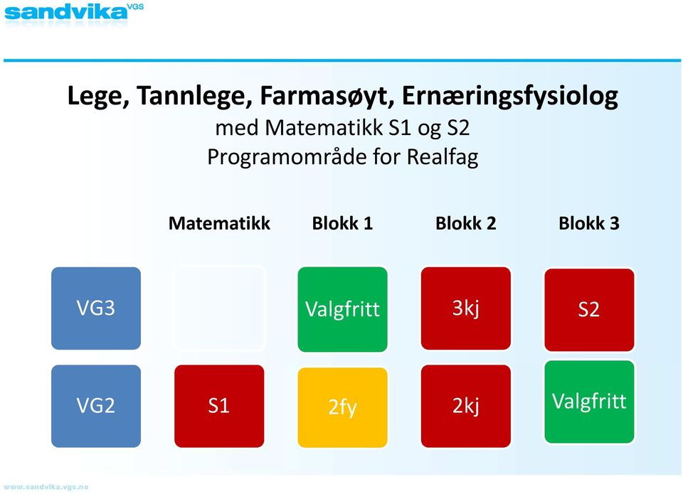 Ernæringsfysiolog