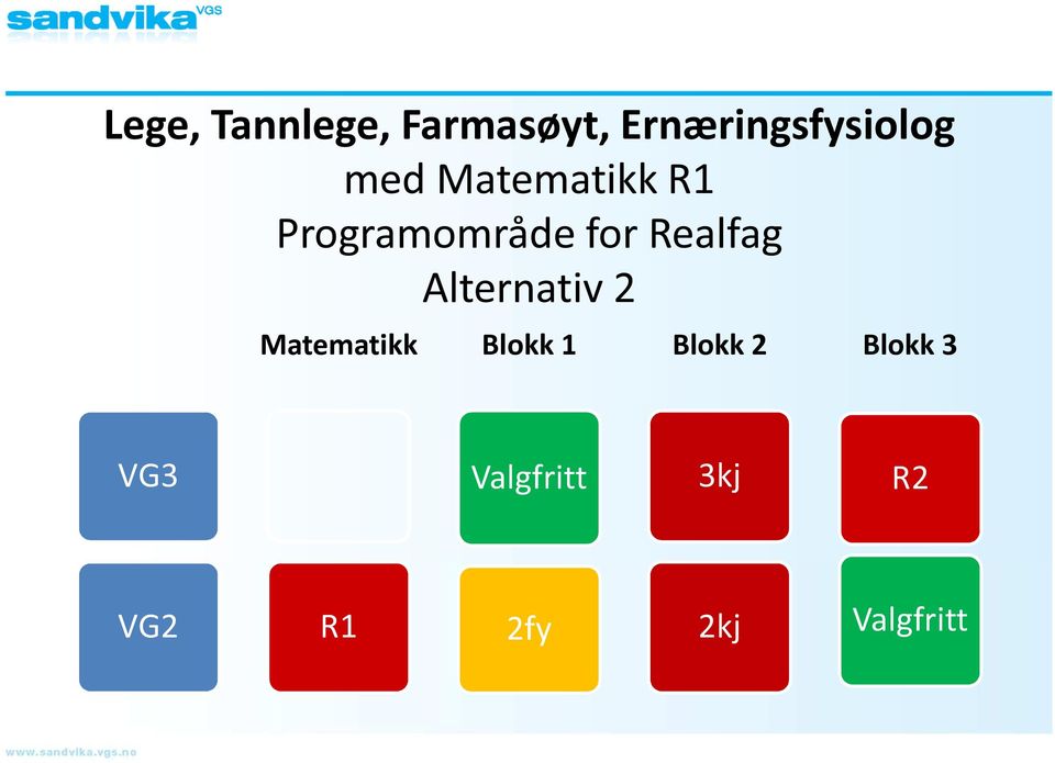 Ernæringsfysiolog