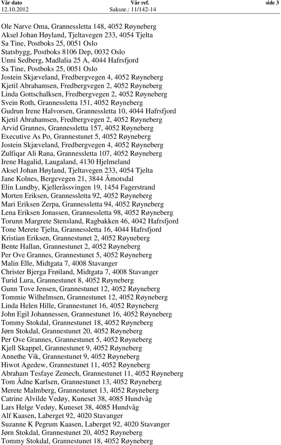 Madlalia 25 A, 4044 Hafrsfjord Sa Tine, Postboks 25, 0051 Oslo Jostein Skjæveland, Fredbergvegen 4, 4052 Røyneberg Kjetil Abrahamsen, Fredbergvegen 2, 4052 Røyneberg Linda Gottschalksen,