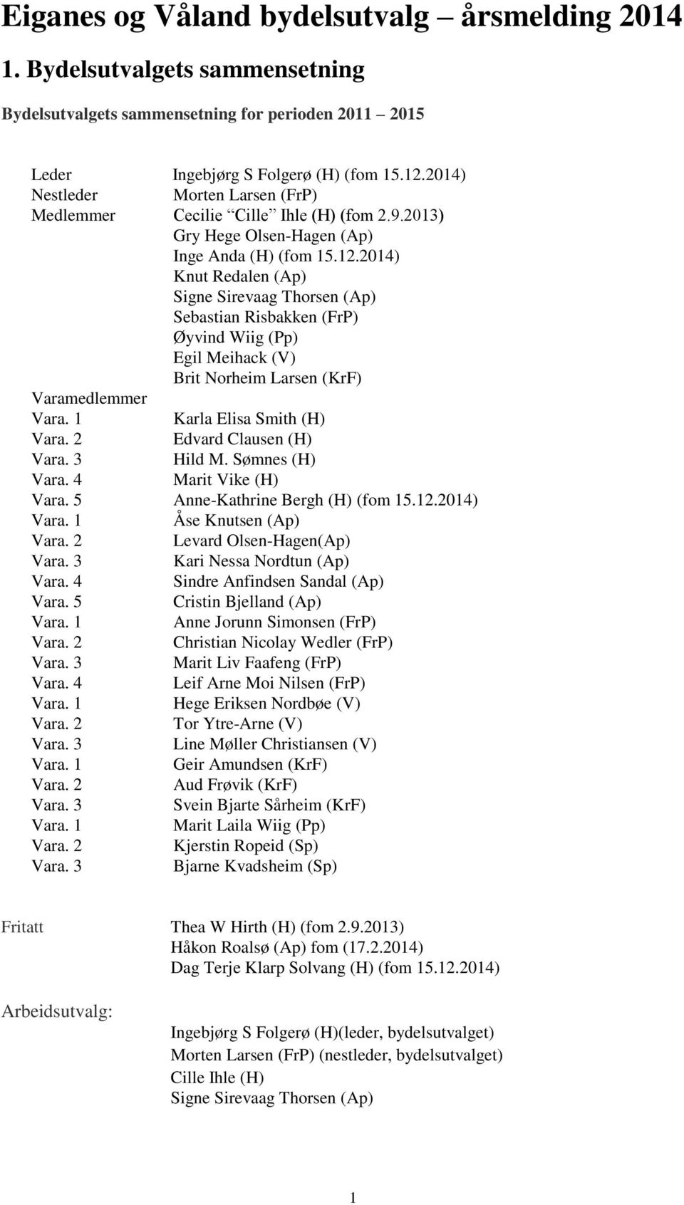 2014) Knut Redalen (Ap) Signe Sirevaag Thorsen (Ap) Sebastian Risbakken (FrP) Øyvind Wiig (Pp) Egil Meihack (V) Brit Norheim Larsen (KrF) Varamedlemmer Karla Elisa Smith (H) Edvard Clausen (H) Hild M.