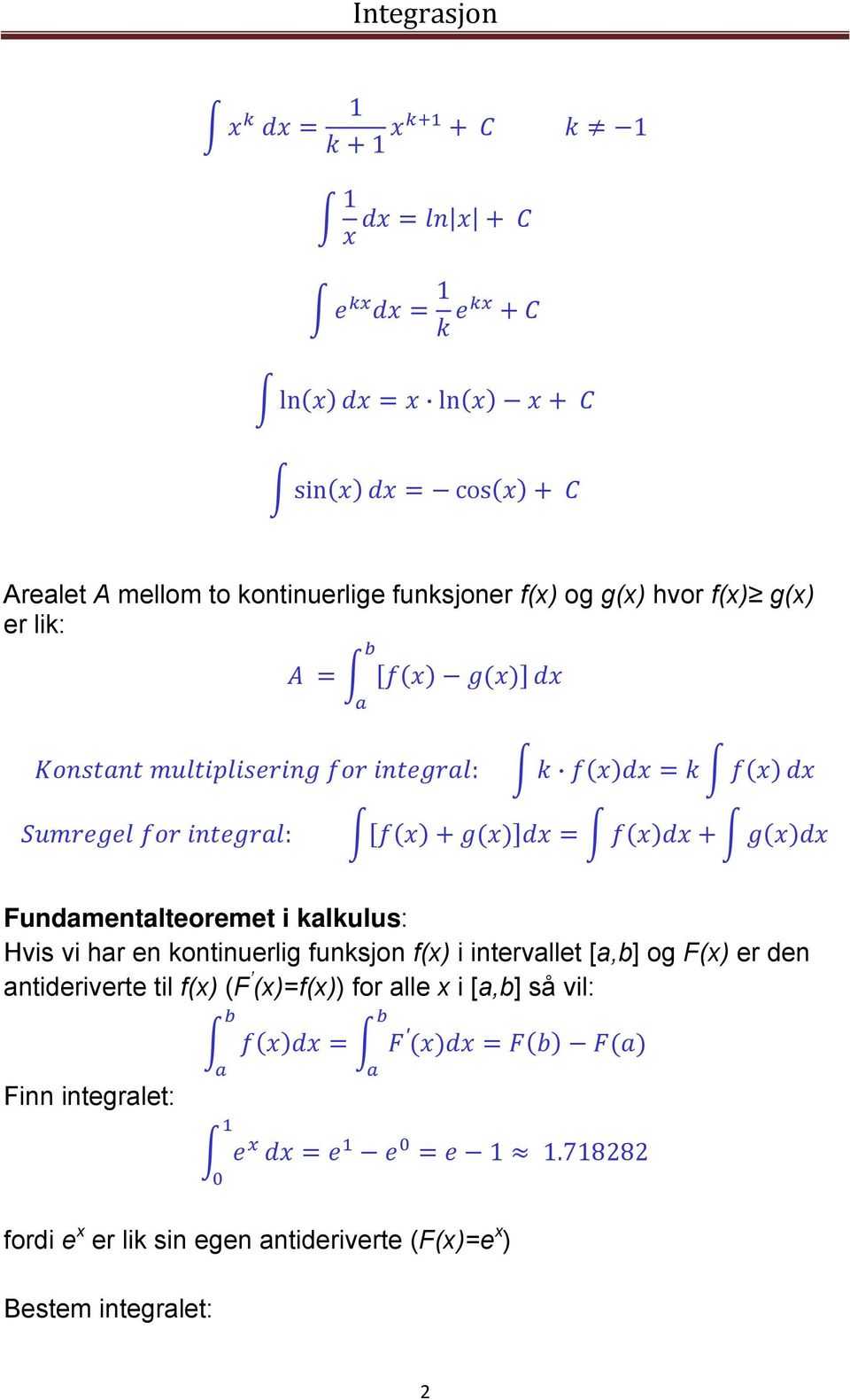 intervallet [a,b] og F(x) er den antideriverte til f(x) (F (x)=f(x)) for alle x i [a,b] så vil: