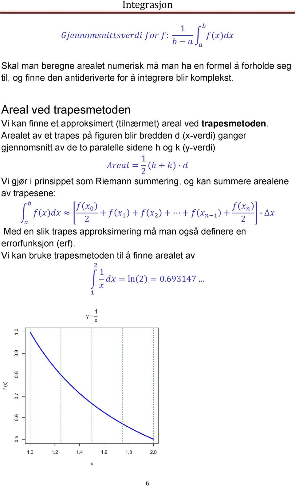 Arealet av et trapes på figuren blir bredden d (x-verdi) ganger gjennomsnitt av de to paralelle sidene h og k (y-verdi) 1 2 Vi gjør i prinsippet