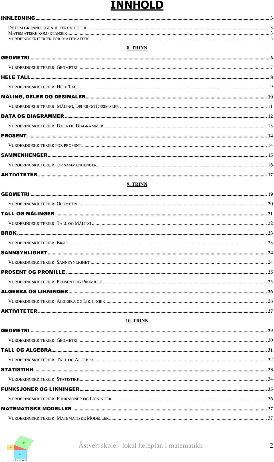 .. 13 PROSENT... 14 VURDERINGSKRITERIER FOR PROSENT... 14 SAMMENHENGER... 15 VURDERINGSKRITERIER FOR SAMMENHENGER... 16 AKTIVITETER... 17 9. TRINN GEOMETRI... 19 VURDERINGSKRITERIER: GEOMETRI.