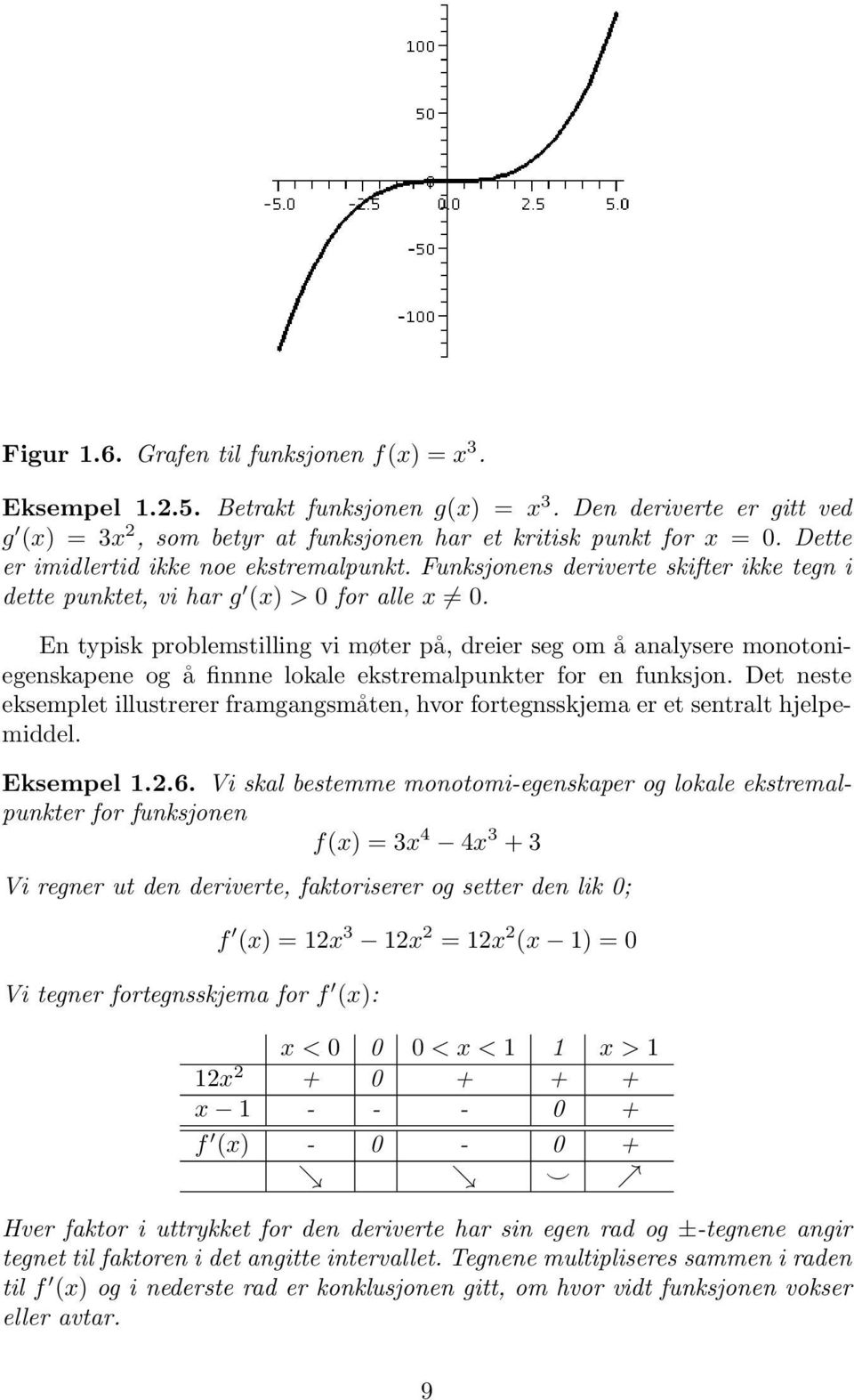 En typisk problemstilling vi møter på, dreier seg om å analysere monotoniegenskapene og å finnne lokale ekstremalpunkter for en funksjon.