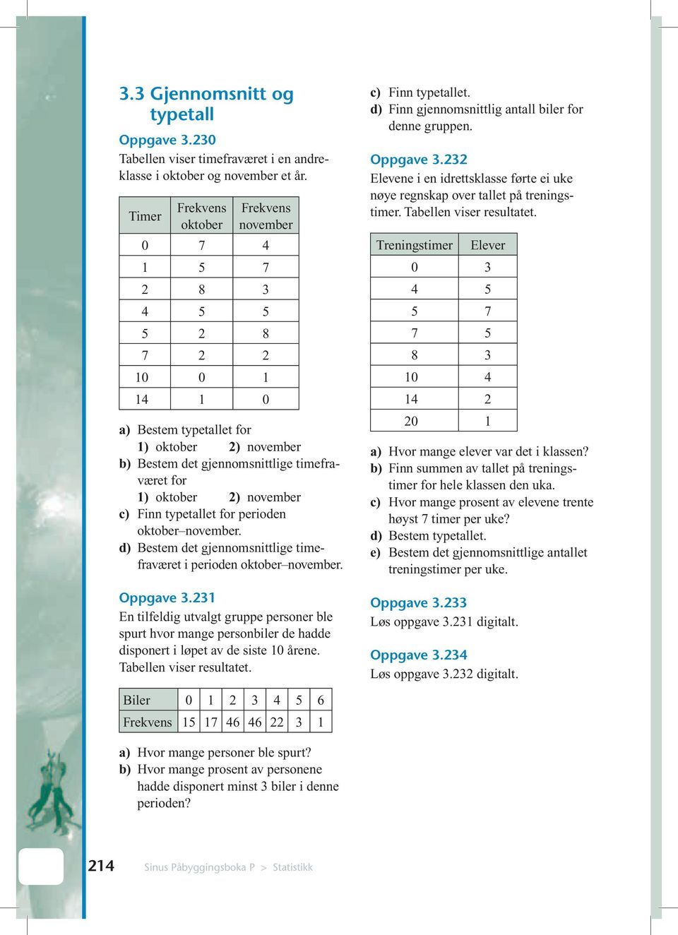 2) november c) Finn typetallet for perioden oktober november. d) Bestem det gjennomsnittlige timefraværet i perioden oktober november. Oppgave 3.