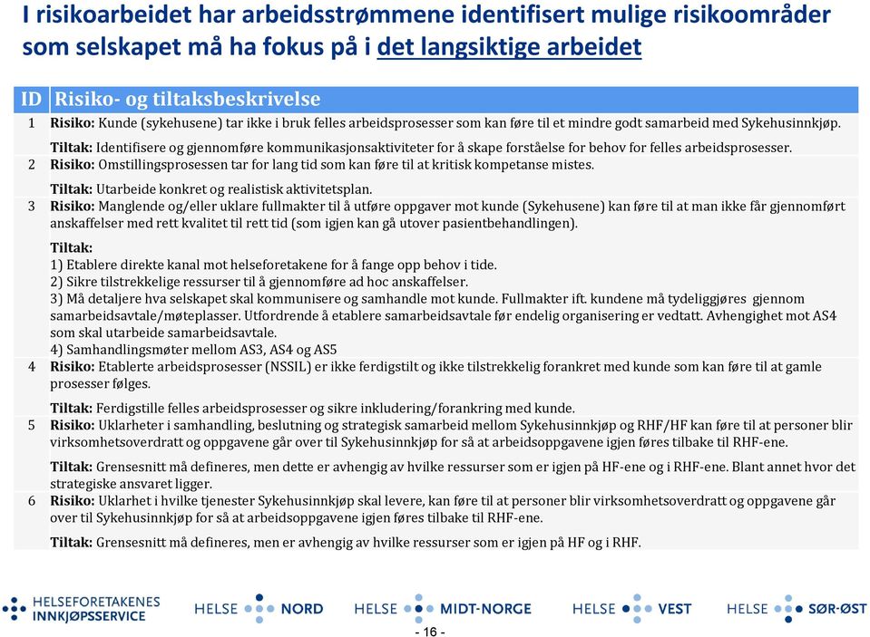 Tiltak: Identifisere og gjennomføre kommunikasjonsaktiviteter for å skape forståelse for behov for felles arbeidsprosesser.