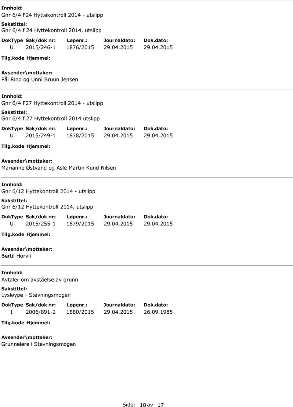 Asle Martin Kund Nilsen Gnr 6/12 Hyttekontroll 2014 - utslipp Gnr 6/12 Hyttekontroll 2014, utslipp 2015/255-1 1879/2015 Bertil