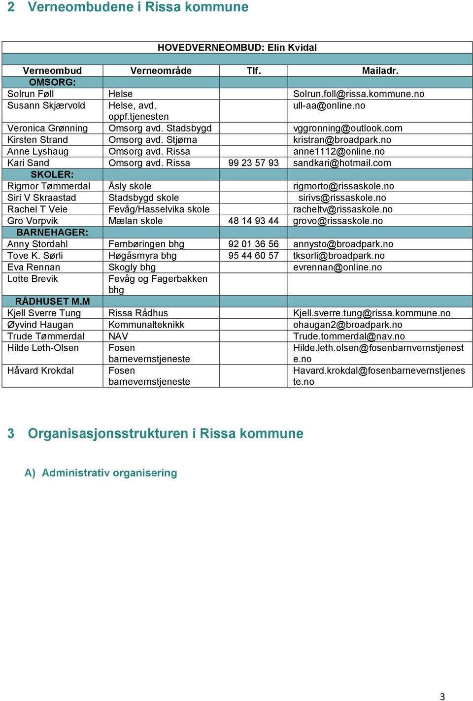 no Kari Sand Omsorg avd. Rissa 99 23 57 93 sandkari@hotmail.com SKOLER: Rigmor Tømmerdal Åsly skole rigmorto@rissaskole.no Siri V Skraastad Stadsbygd skole sirivs@rissaskole.