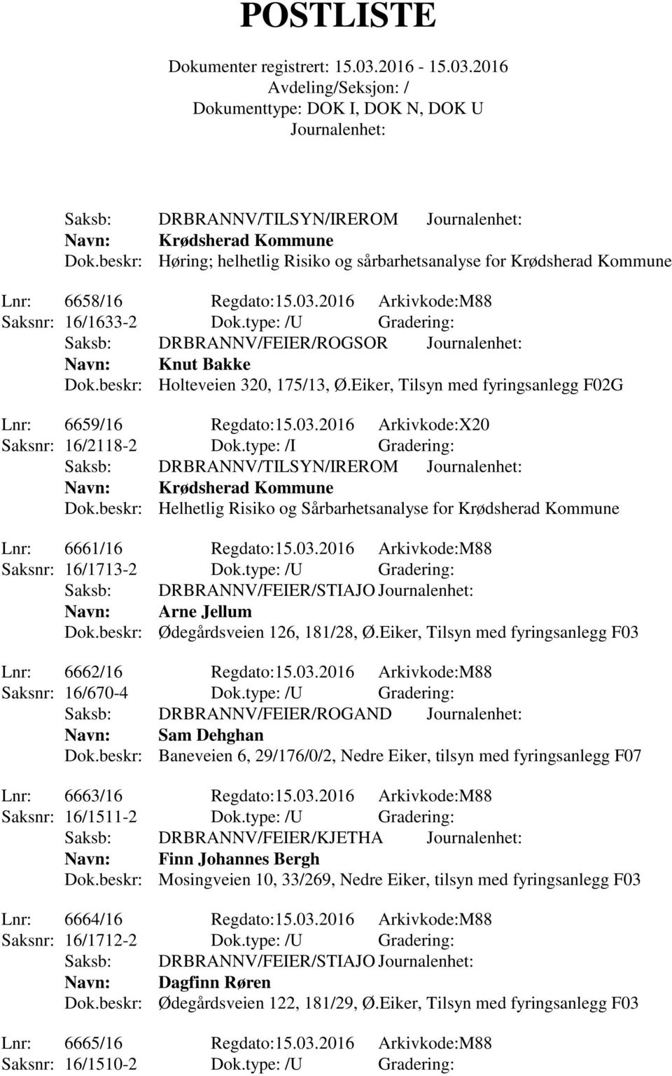 2016 Arkivkode:X20 Saksnr: 16/2118-2 Dok.type: /I Gradering: Saksb: DRBRANNV/TILSYN/IREROM Navn: Krødsherad Kommune Dok.