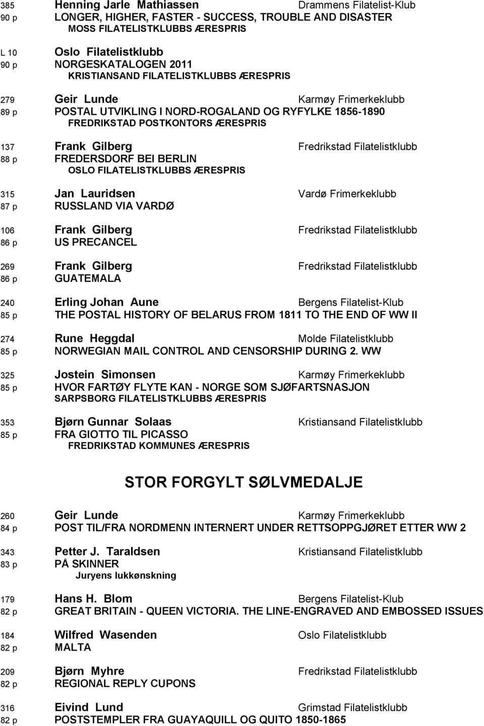 Filatelistklubb 88 p FREDERSDORF BEI BERLIN OSLO FILATELISTKLUBBS ÆRESPRIS 315 Jan Lauridsen Vardø Frimerkeklubb 87 p RUSSLAND VIA VARDØ 106 Frank Gilberg Fredrikstad Filatelistklubb 86 p US