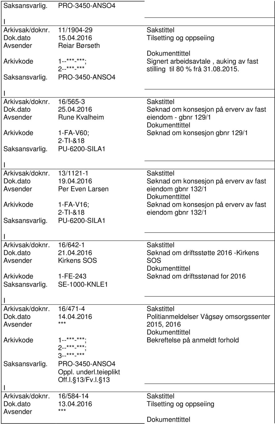 2016 Søknad om konsesjon på erverv av fast Avsender Rune Kvalheim eiendom - gbnr 129/1 1-FA-V60; Søknad om konsesjon gbnr 129/1 2-T-&18 P-6200-SLA1 Arkivsak/doknr. 13/1121-1 Sakstittel Dok.dato 19.04.