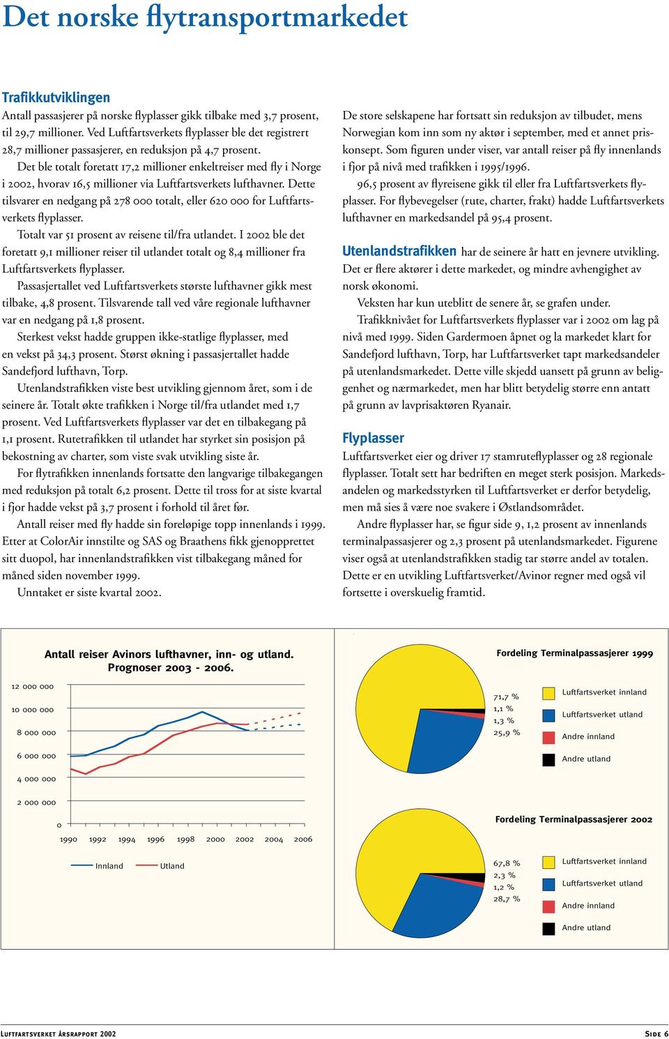 Det ble totalt foretatt 17,2 millioner enkeltreiser med fly i Norge i 2002, hvorav 16,5 millioner via Luftfartsverkets lufthavner.
