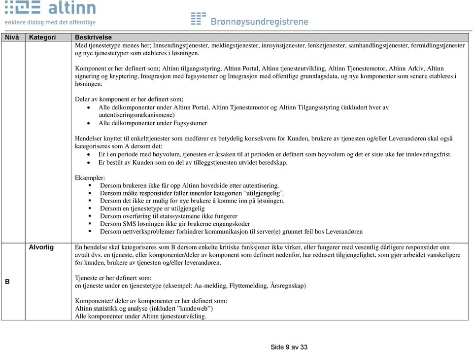 Komponent er her definert som; Altinn tilgangsstyring, Altinn Portal, Altinn tjenesteutvikling, Altinn Tjenestemotor, Altinn Arkiv, Altinn signering og kryptering, Integrasjon med fagsystemer og