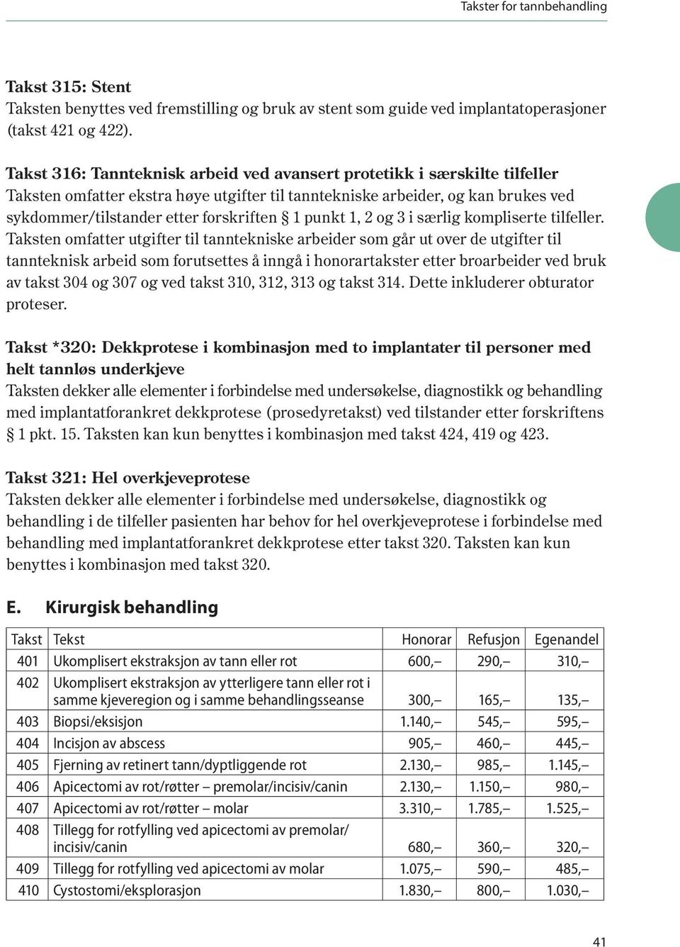 punkt 1, 2 og 3 i særlig kompliserte tilfeller.