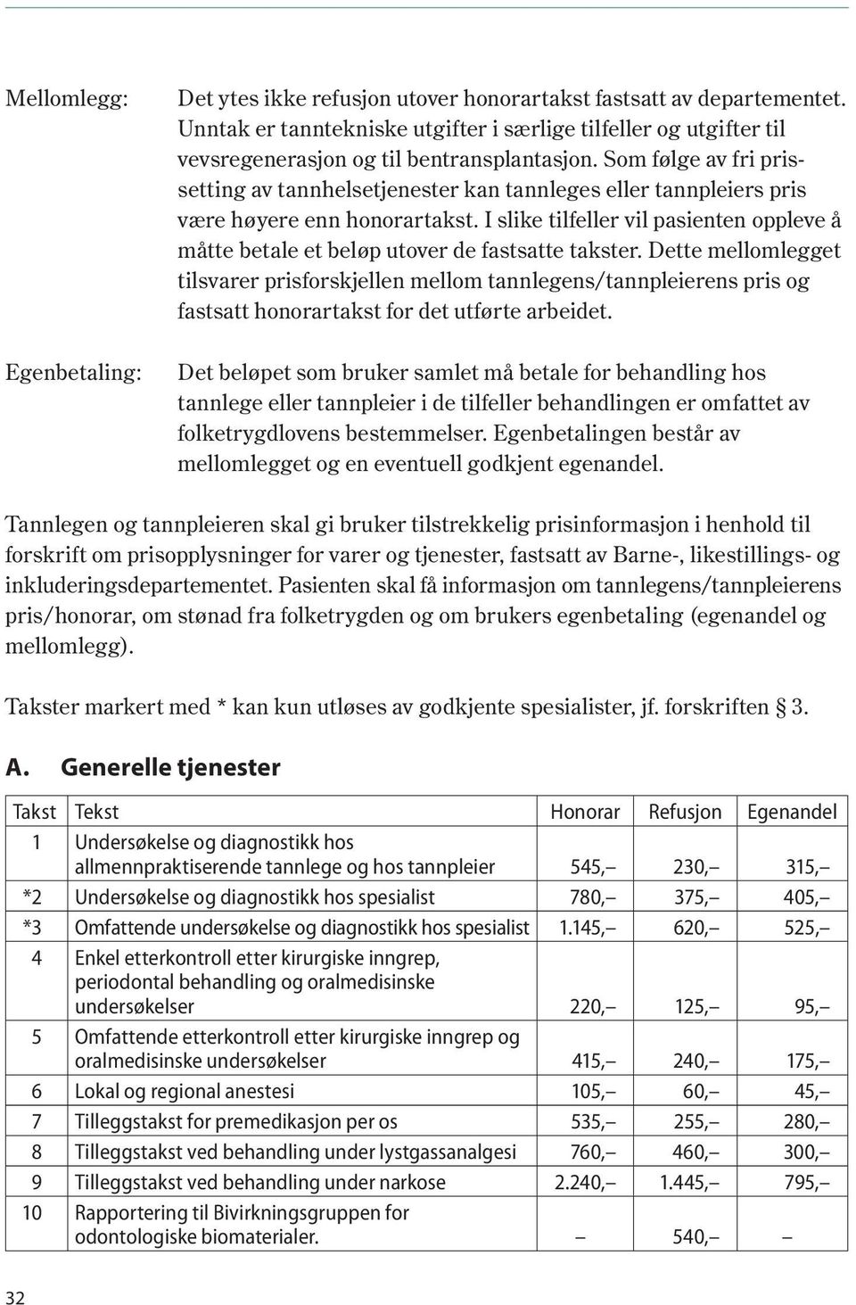 Som følge av fri prissetting av tannhelsetjenester kan tannleges eller tannpleiers pris være høyere enn honorartakst.