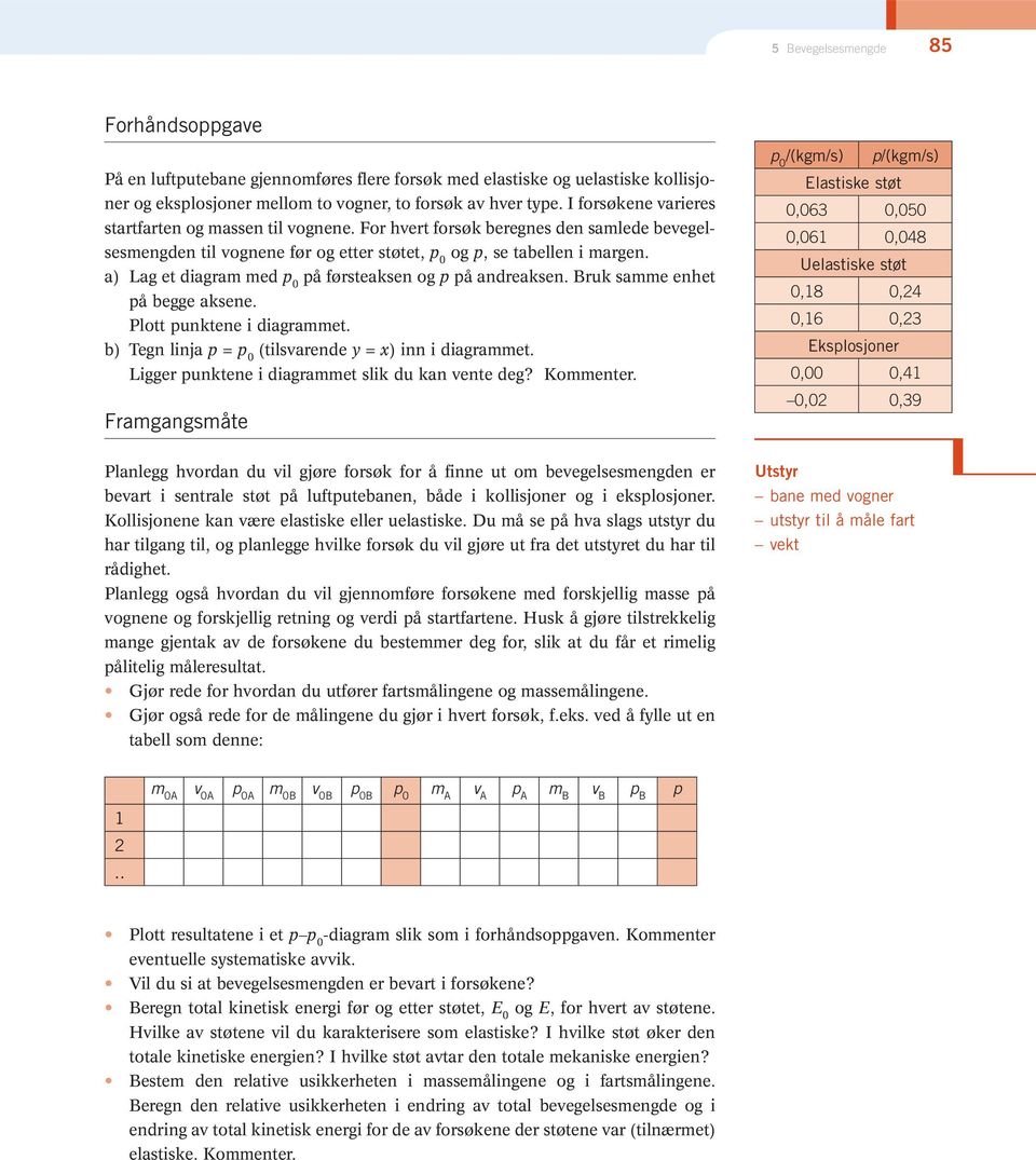 a) Lag et diagram med p 0 på førsteaksen og p på andreaksen. Bruk samme enhet på begge aksene. Plott punktene i diagrammet. b) Tegn linja p = p 0 (tilsvarende y = x) inn i diagrammet.