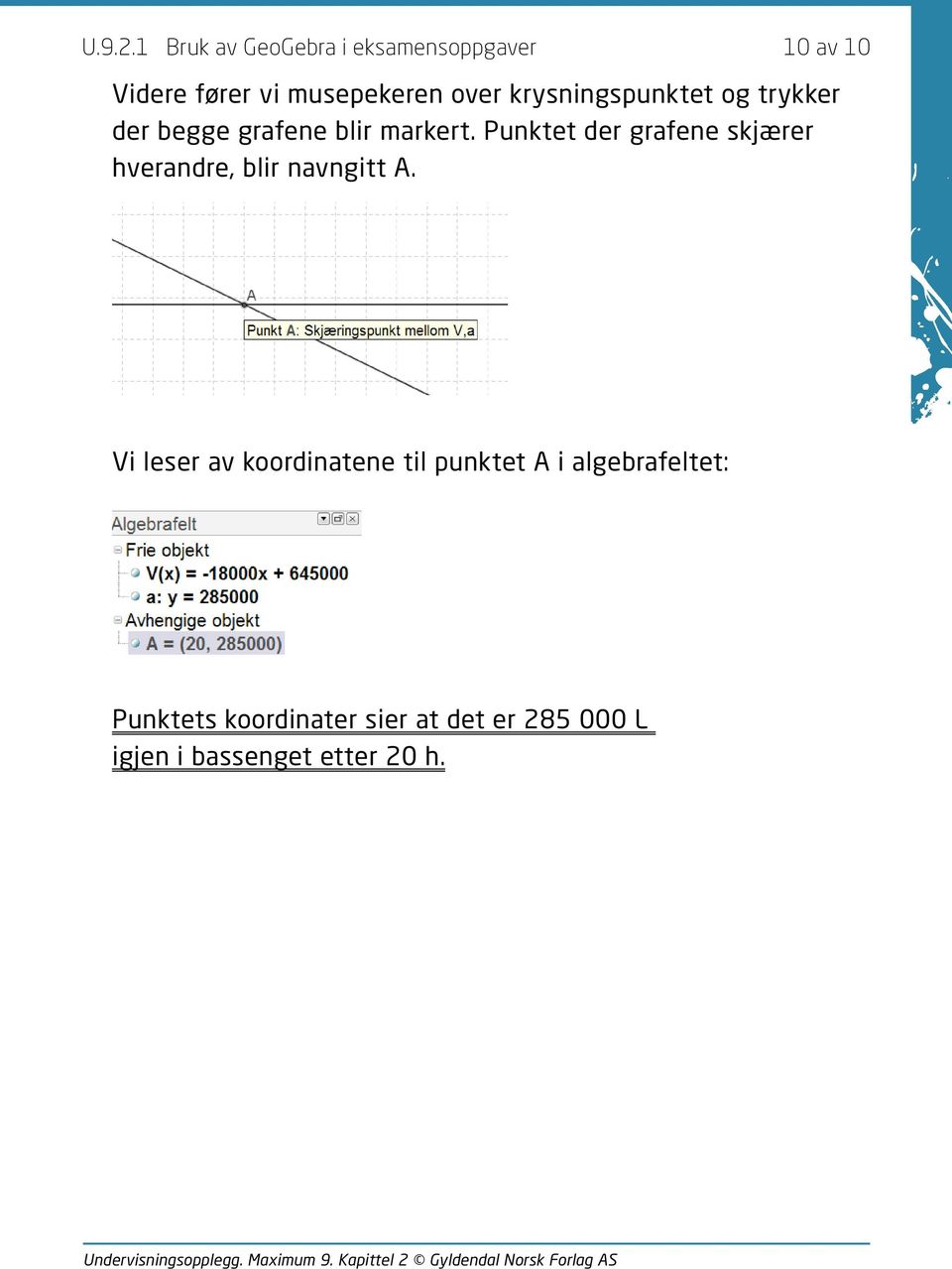 Punktet der grafene skjærer hverandre, blir navngitt A.