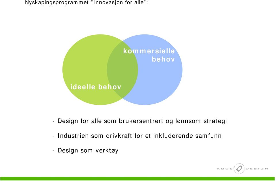 som brukersentrert og lønnsom strategi - Industrien