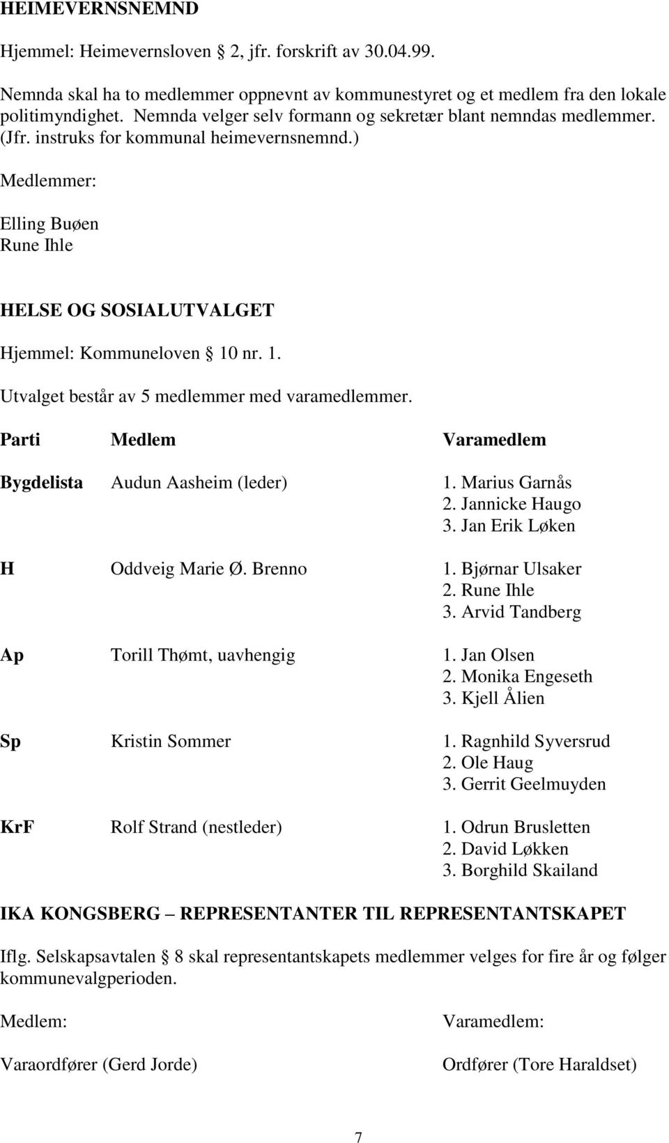 nr. 1. Utvalget består av 5 medlemmer med varamedlemmer. Parti Medlem Varamedlem Bygdelista Audun Aasheim (leder) 1. Marius Garnås 2. Jannicke Haugo 3. Jan Erik Løken H Oddveig Marie Ø. Brenno 1.